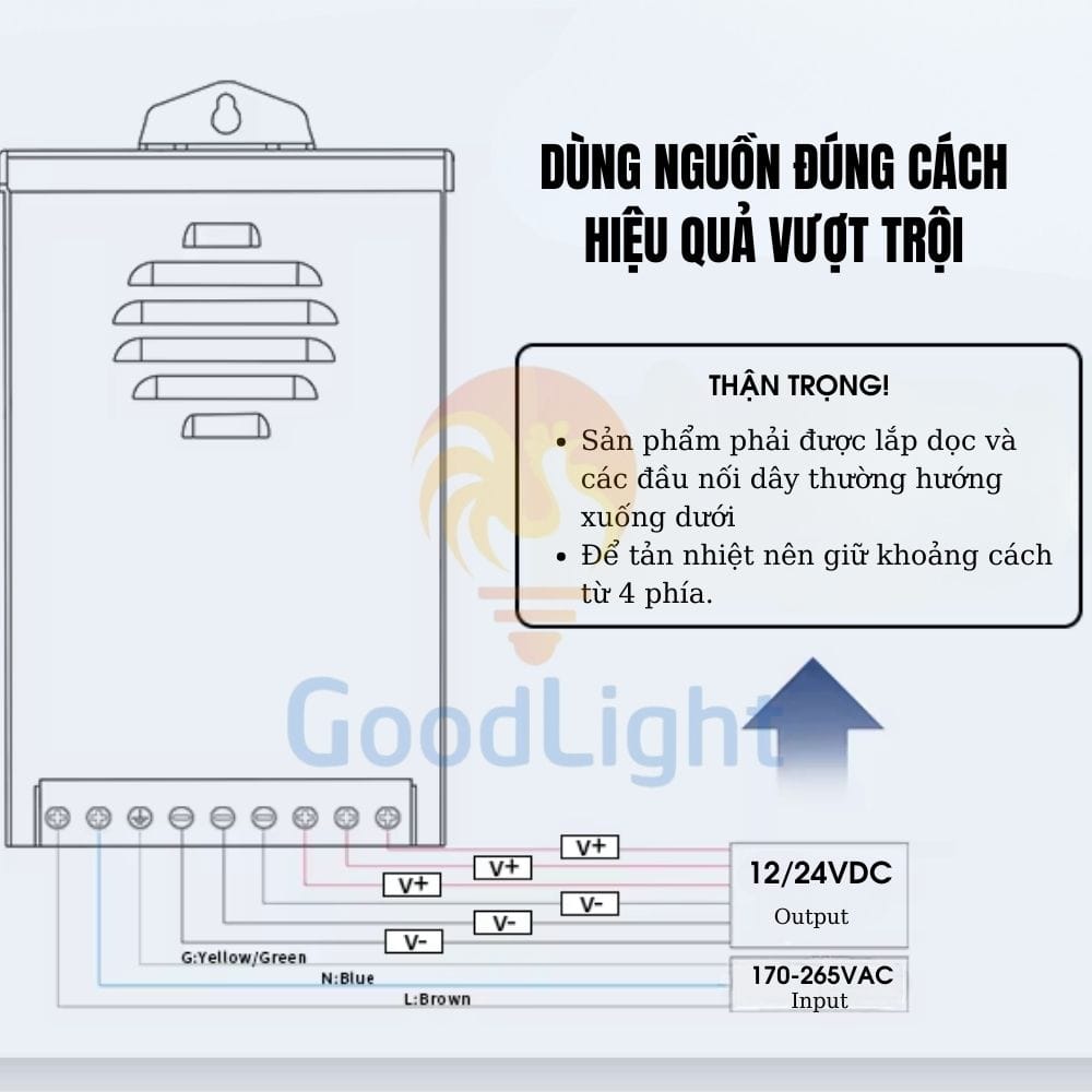 Nguon led quang cao ngoai troi 6