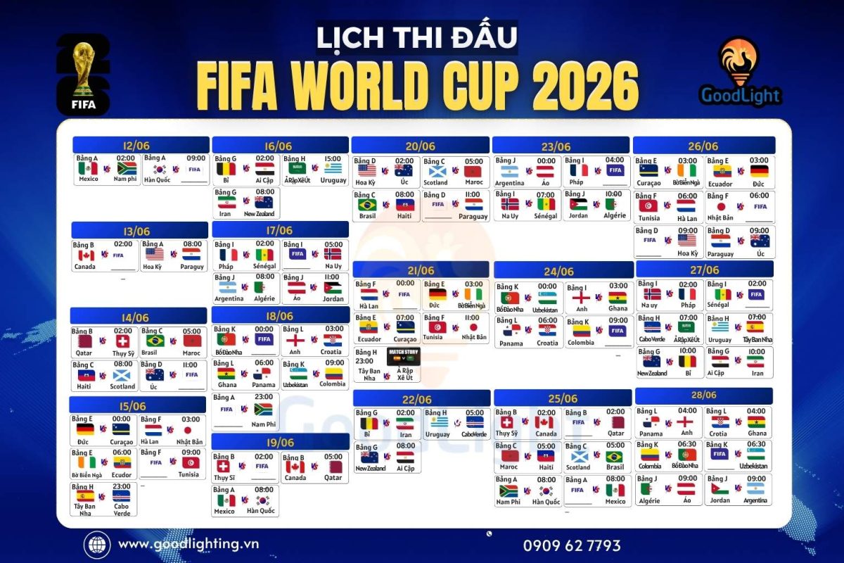 Lịch-Thi-Đau-World-Cup-2026-Theo-Ngay