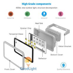 Đèn Pha LED P03 - ảnh 11