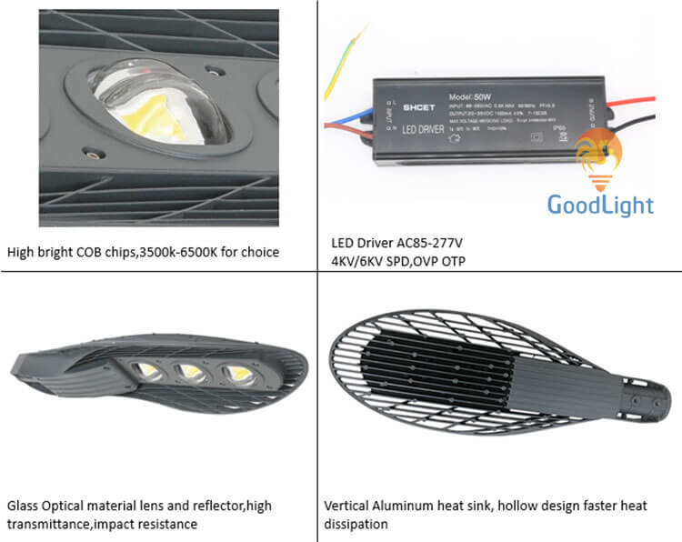 Đèn Đường Led 150W D02 3 Thiết Kế Đèn Đường Led 150W D02