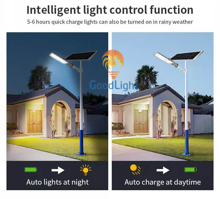 Nguyên Lý Hoạt Động Của Đèn Đường Led Năng Lượng Mặt Trời 150W Nd08