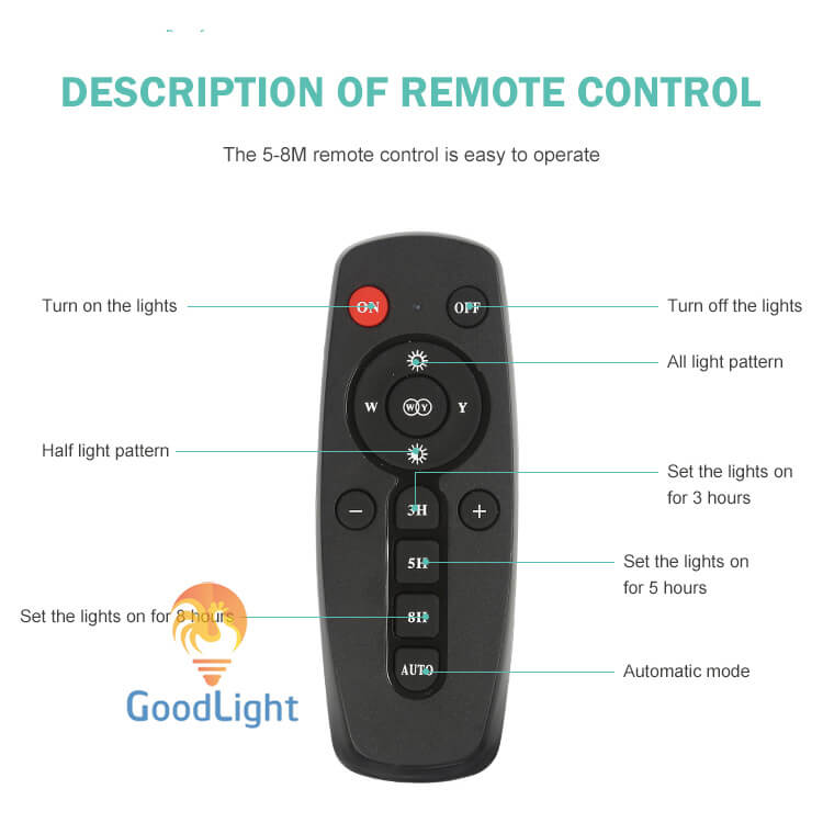 Remote Đèn Đường Năng Lượng Mặt Trời 200W Mn
