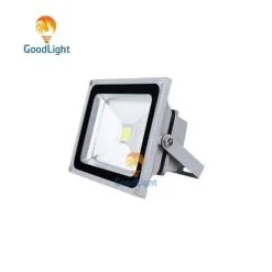 Đèn Pha LED P03 - ảnh 1