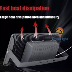 Đèn Pha LED P12 - ảnh 29