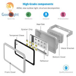 Đèn Pha LED P03 - ảnh 18
