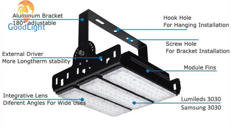 Đèn Pha Lel Modul 400W P15-01