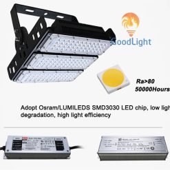 Đèn Pha LED Module P15 - ảnh 3