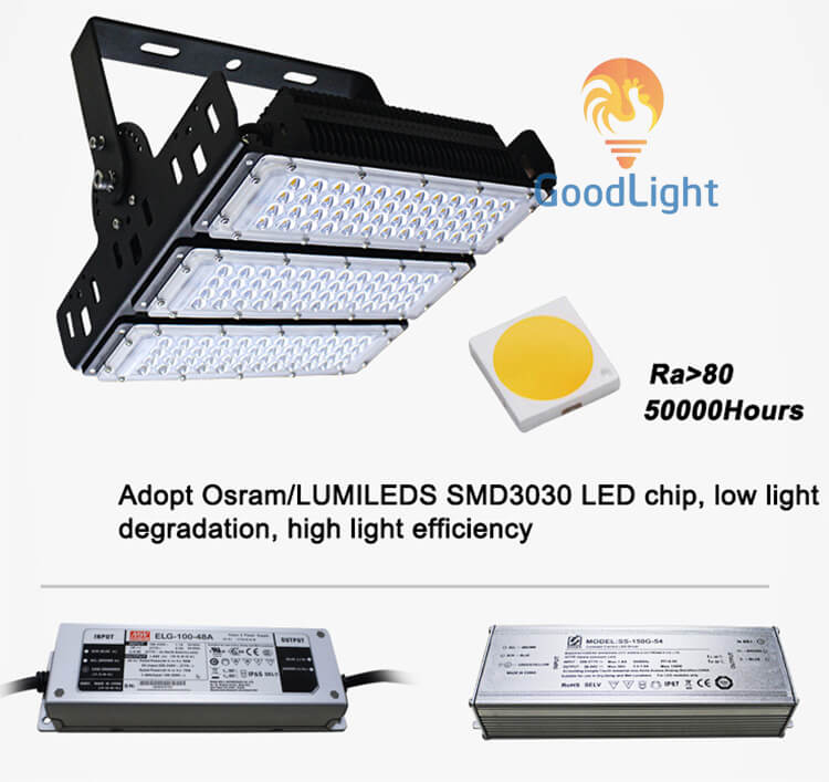 Đèn Pha LED Module P15 32 Đèn Pha Led Modul 500W P15-01
