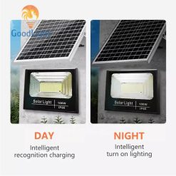 Đèn Pha Năng Lượng Mặt Trời NP01 - ảnh 26