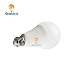 Bóng Đèn LED Bulb Kín Nước B06 - ảnh 8