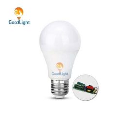 Bóng Đèn LED Bulb Kín Nước B06 - ảnh 15