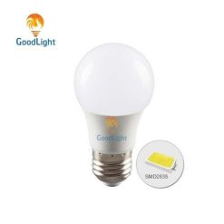 Bóng Đèn LED Bulb Kín Nước B06 - ảnh 12