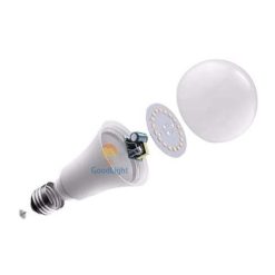 Bóng Đèn LED Bulb Kín Nước B06 - ảnh 14