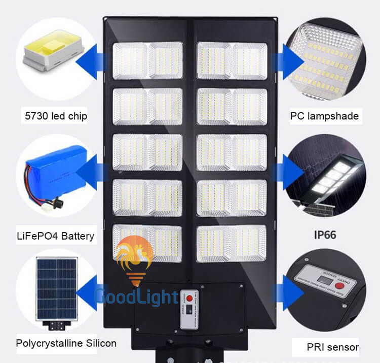 Cấu Tạo Đèn Đường Năng Lượng Mặt Trời Liền Thể 500W Nd02