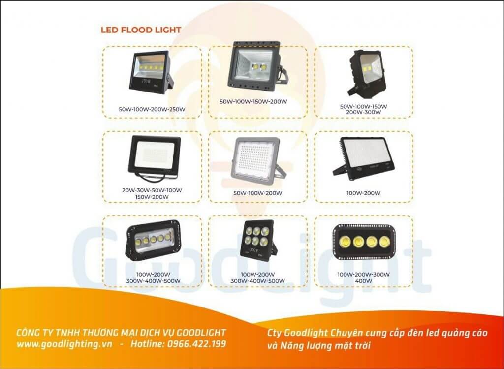 Nơi Mua Đèn Pha Led Cho Bảng Hiệu Uy Tín