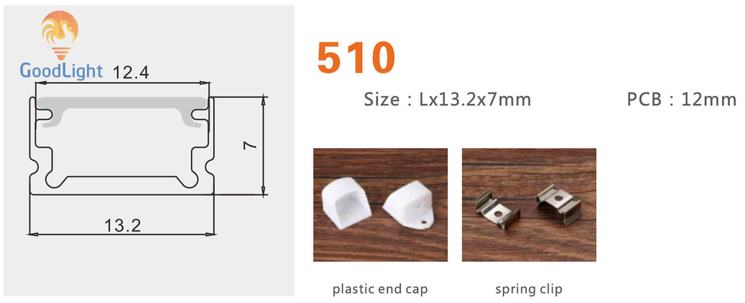 Thông Số Kỹ Thuật Thanh Nhôm Định Hình Led Chữ U Gl-Tn510