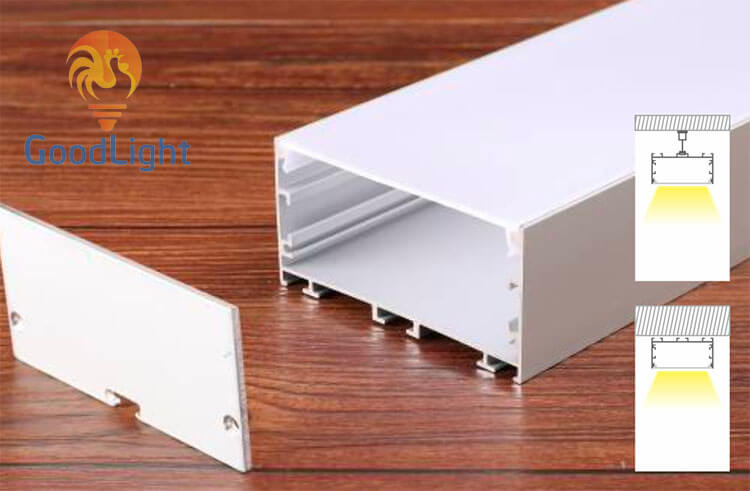Thanh Nhôm Định Hình Led Chữ U Gl-Tn7035M