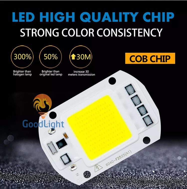 Đèn Pha Led 50W P04-50 2 Chip Led Của Đèn Pha Led 50W P04-50