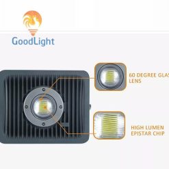 Đèn Pha LED P12 - ảnh 9