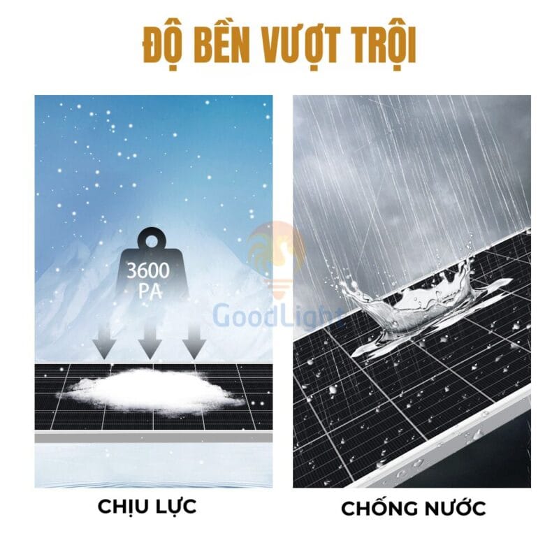 Sac Ac Quy Pin Lithium Bang Tam Pin Nang Luong Mat Troi 6