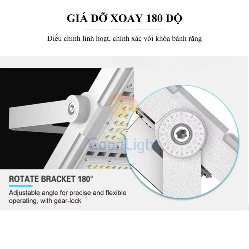 Cấu Tạo Đèn Pha Modul 200W P28