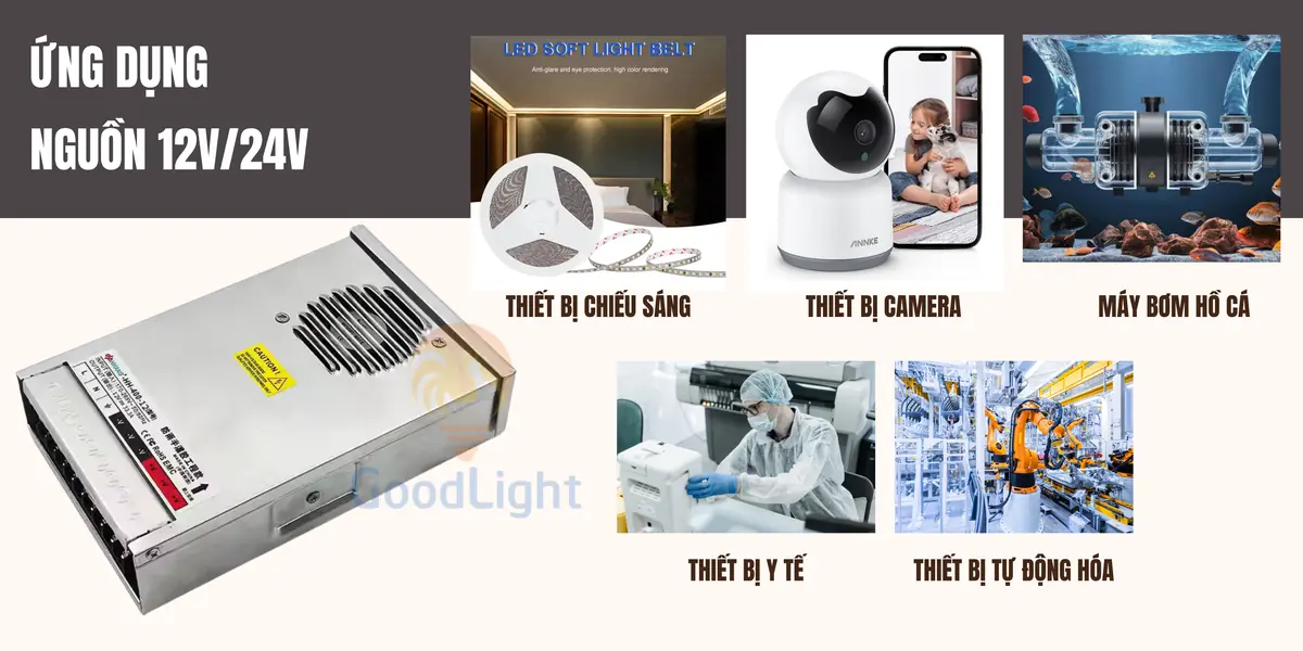Nguồn LED Quảng Cáo 12V 400W Pro 12 Nguon Led Quang Cao Goodlight 175W 500Ma 01
