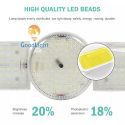 Đèn Bulb Năng Lượng Mặt Trời 36W W36 14 Chip Led Smd Của Đèn Bulb Năng Lượng Mặt Trời 36W W36