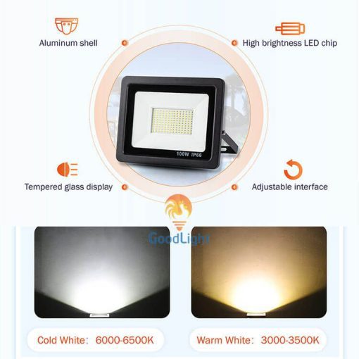 Cấu Tạo Đèn Pha Led Smd 150W
