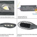 Đèn Đường Led 150W D02 10 Thiết Kế Đèn Đường Led 150W D02