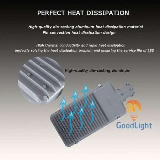 Cơ Chế Thoát Nhiệt Của Đèn Đường Led 200W D07-200