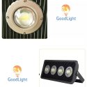 Đèn Pha Led Chống Cháy Nổ 200W P12-200 10 Chip Led Của Đèn Pha Led Chống Cháy Nổ 200W P12-200