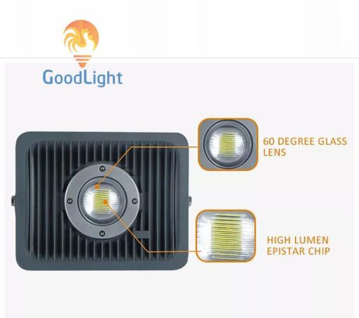 Chip Led Của Đèn Pha Led Chống Cháy Nổ 50W P12-50