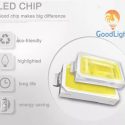 Đèn Pha Led Chống Cháy Nổ 100W P12-100 13 Chip Led Của Đèn Pha Led Chống Cháy Nổ 100W P12-100