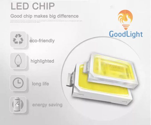 Chip Led Của Đèn Pha Led Chống Cháy Nổ 100W P12-100