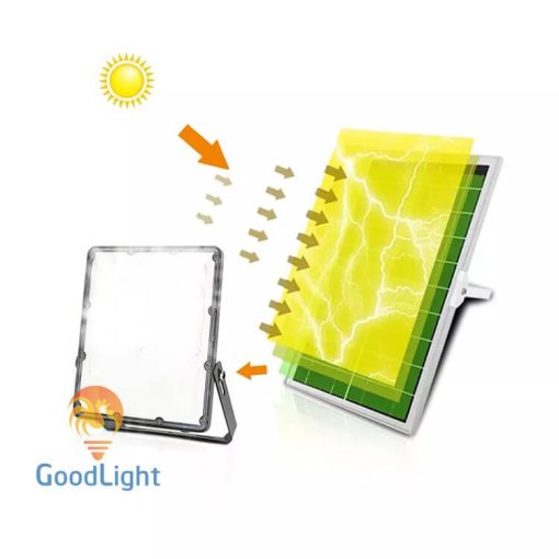 Tấm Pin Của Đèn Pha Led Năng Lượng Mặt Trời 100W Np05-100