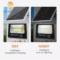 Đèn Led Năng Lượng Mặt Trời 300W NP01 16 Nguyên Lý Hoạt Động Của Đèn Pha Led Năng Lượng Mặt Trời 300W Np01