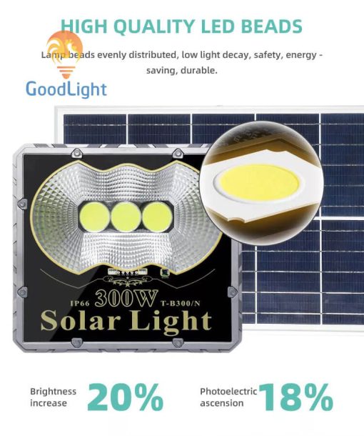 Chip Led Cob Của Đèn Pha Led Năng Lượng Mặt Trời 300W Tbn300