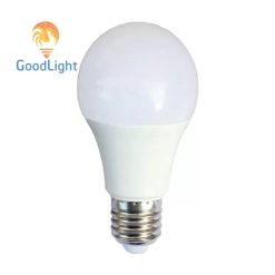 Bóng Đèn Led Bulb Kín Nước B06-01