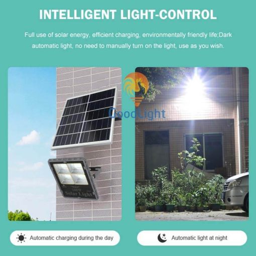 Nguyên Lý Hoạt Động Của Đèn Pha Led Năng Lượng Mặt Trời 100W Trn100