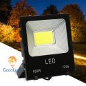 Đèn Pha Led 5054 100W P02 13 Ưng Dụng Của Đèn Pha Led 5054 100W P02