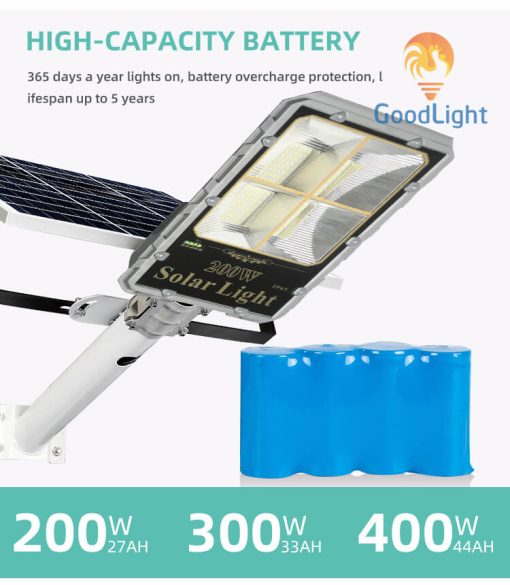 Pin Sạc Của Đèn Đường Năng Lượng Mặt Trời 200W M2