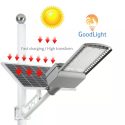 Đèn Đường Led Năng Lượng Mặt Trời 200W ND12 12 Quá Trình Hấp Thu Năng Lượng Của Đèn Đường Led Năng Lượng Mặt Trời 200W Nd12