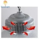 Đèn Led Nhà Xưởng 200W X03-200 12 Đèn Led Nhà Xưởng 200W X03-200-03
