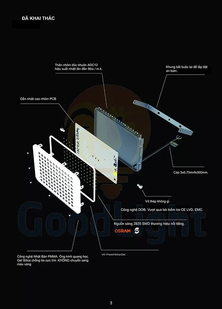 Đèn Pha Led 50W P27-50-07