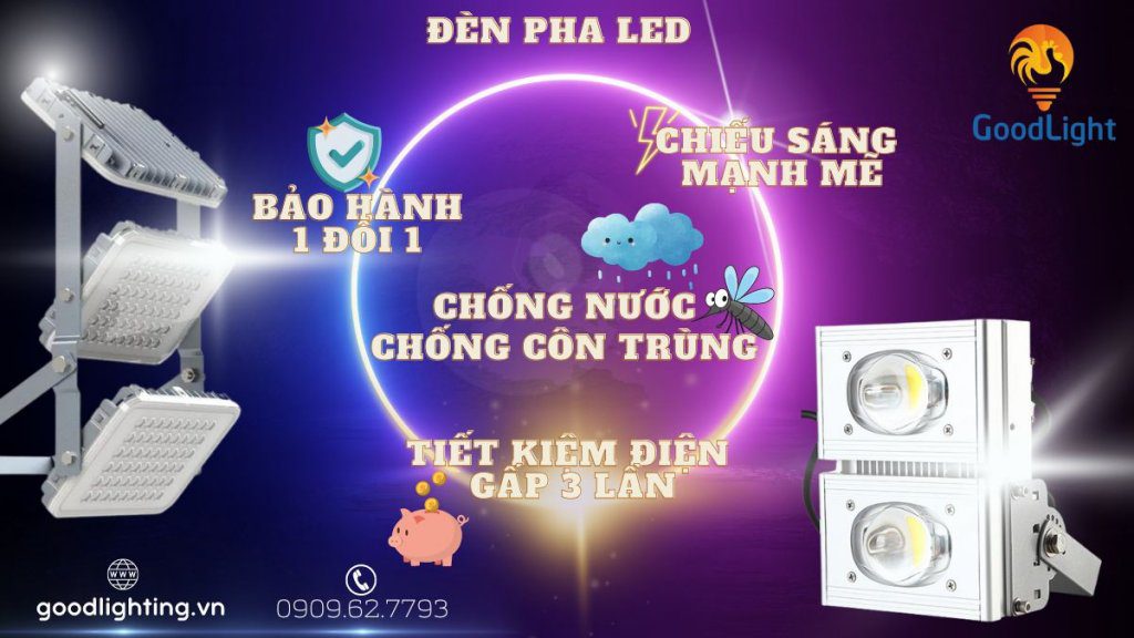 Chức Năng Đèn Pha Bảng Hiệu