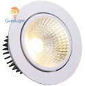 Đèn Led Âm Trần Downlight Chỉnh Góc 7W AD05 17 Đèn Led Âm Trần Downlight Chỉnh Góc Ad05-01