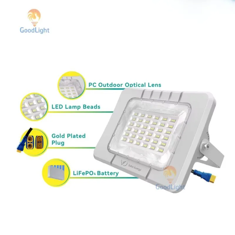 Đèn Pha Năng Lượng Mặt Trời 500W Blue Carbon 30 Den Pha Nang Luong Mat Troi Blue Carbon 10