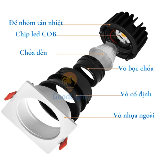 Cấu Tạo Đèn Led Âm Trần Spotlight Vuông Đôi 7Wx2