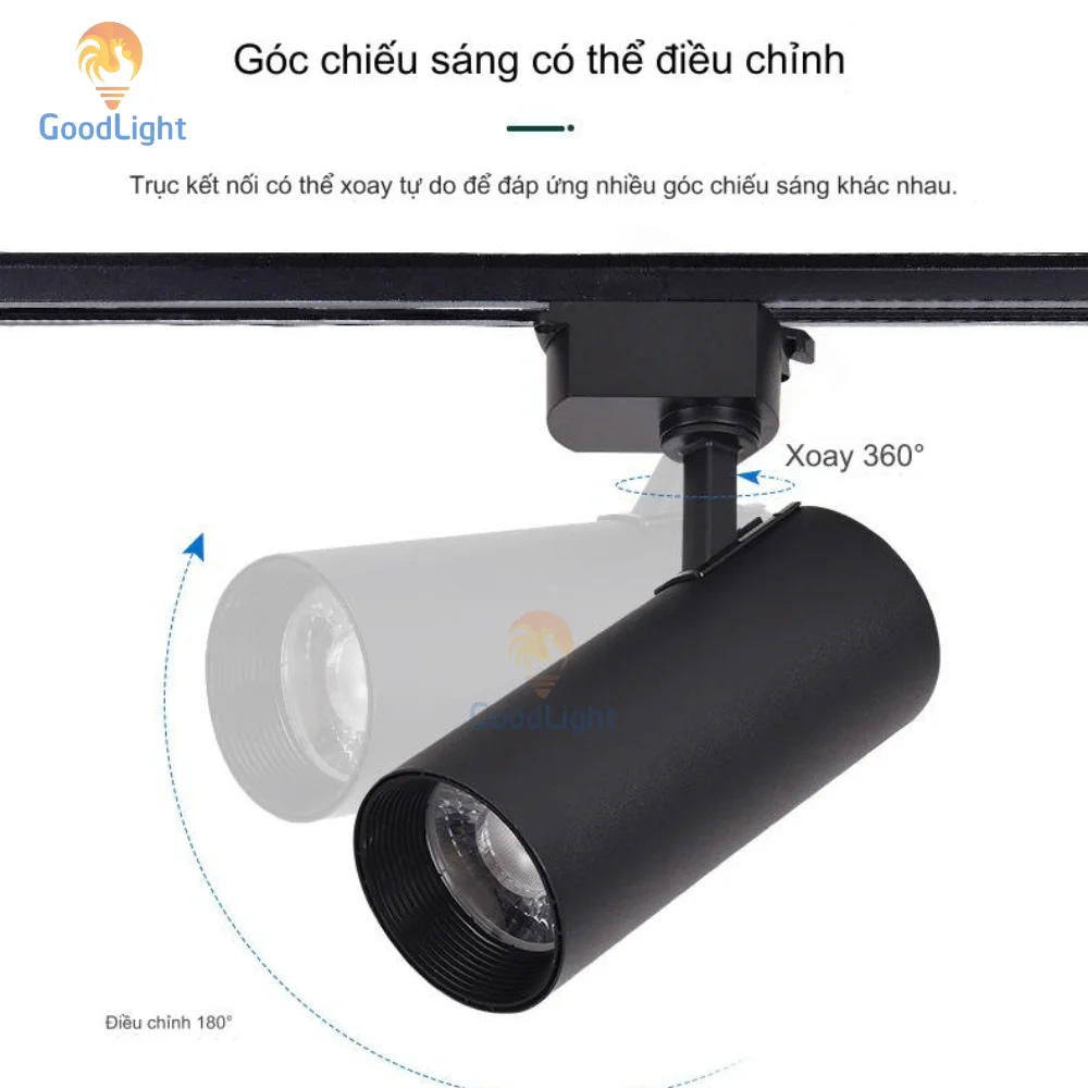 Đèn Led Rọi Ray 30W R07 - Ảnh 2