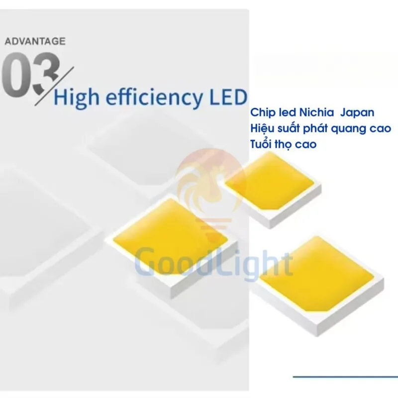 Đèn Ốp Trần Năng Lượng Mặt Trời 150W Blue Carbon 47 Den Op Noi Nang Luong Mat Troi 4